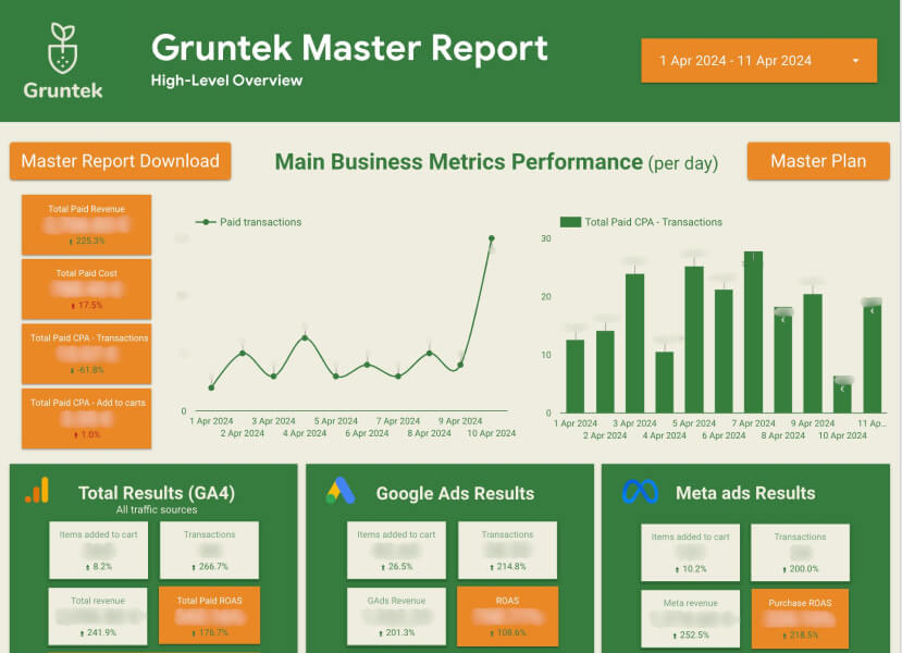 gruntek_1